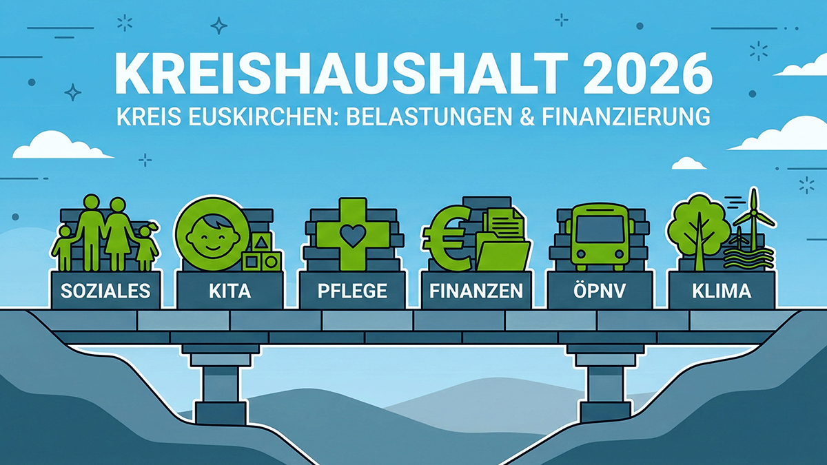 Kreishaushalt 2025 Euskirchen